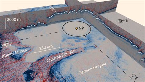 Planetary Scientists Find Evidence for Recent Ice Age on Mars | Sci.News