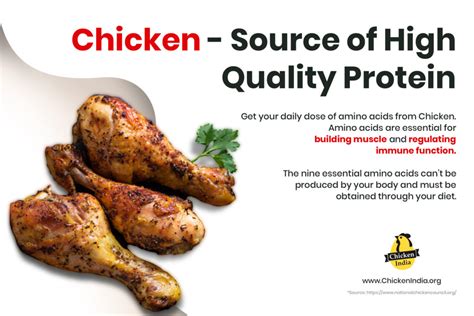 What are the benefits of eating chicken? - Chicken India