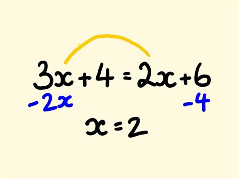 Solving Math Problems Algebra