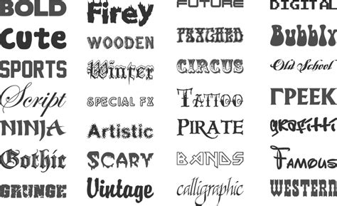 5 Print Font Styles Images - Different Lettering Styles Fonts ...