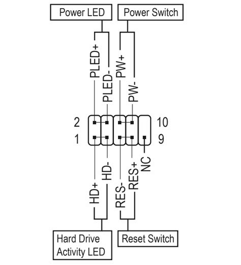 A320m A Pro Max Motherboard Schematic