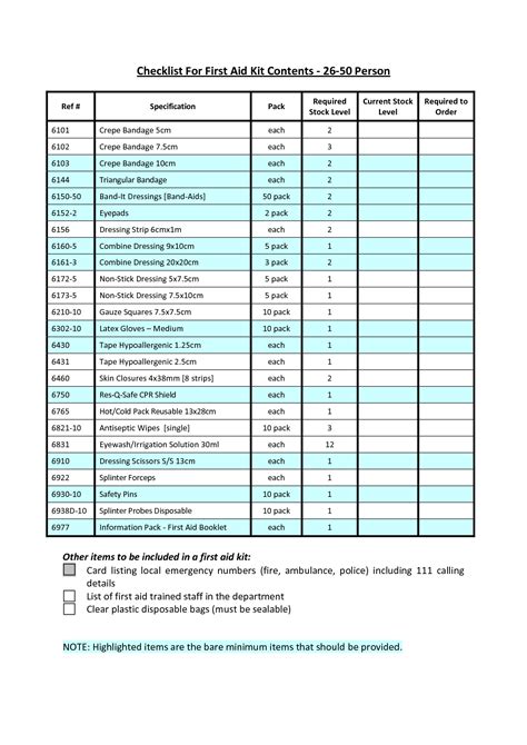 First Aid Checklist Template Excel - Printable Calendars AT A GLANCE