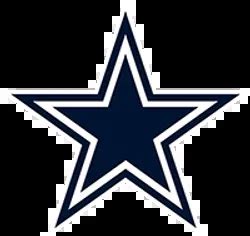 Dallas Cowboys 1970 Roster | StatMuse