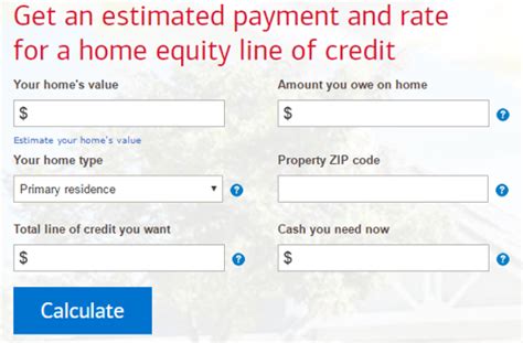 The Best Home Equity Calculators & Equity Line of Credit Calculator Websites – AdvisoryHQ