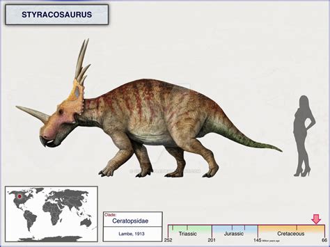 Styracosaurus, by cisiopurple : r/Naturewasmetal