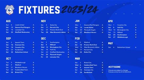 Fixtures for the 23/24 season : r/bluebirds