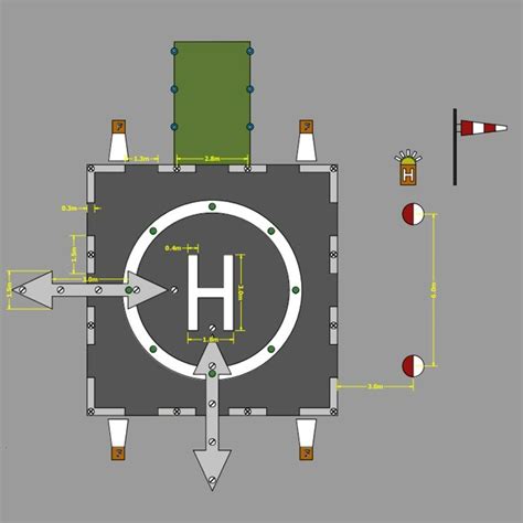 Helipad Lighting Control Panel | Shelly Lighting