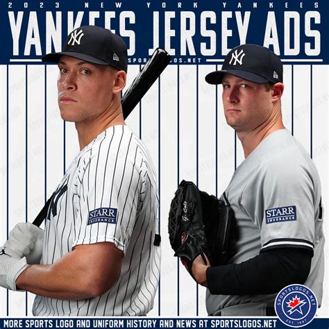 Yankees Uniform History