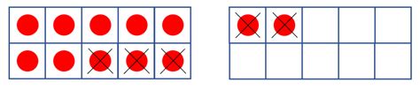 Using Ten Frames for Subtraction - TeachableMath