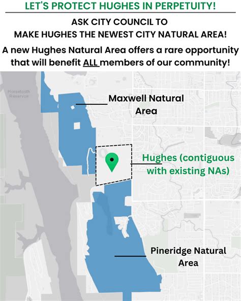 Protect Hughes in Perpetuity. Make Hughes a City Natural Area. — PATHS: YES for Hughes Open Space!