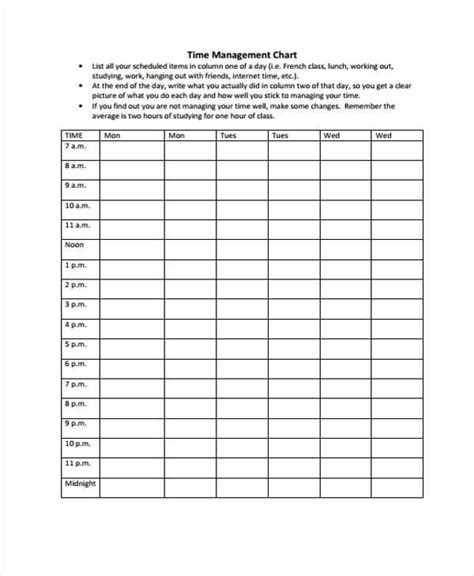 Time Management Chart Template