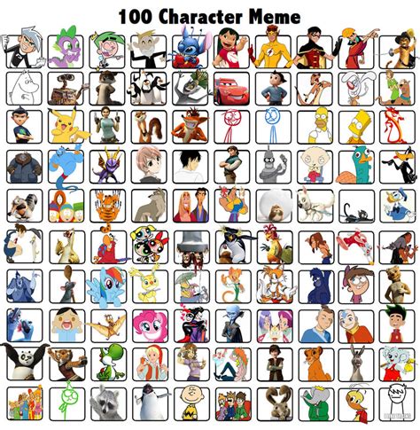 100 Character Meme by Minniii on DeviantArt