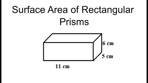 Surface Area of Rectangular Prisms - YouTube