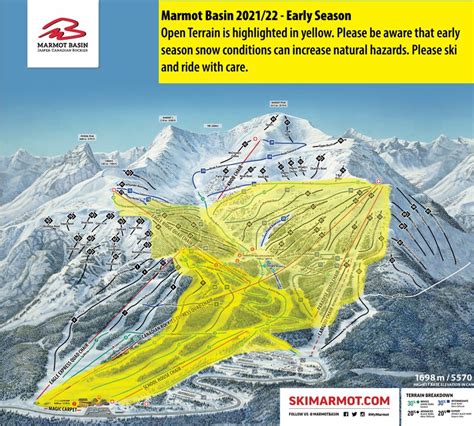 Opening 2021/22 - Marmot