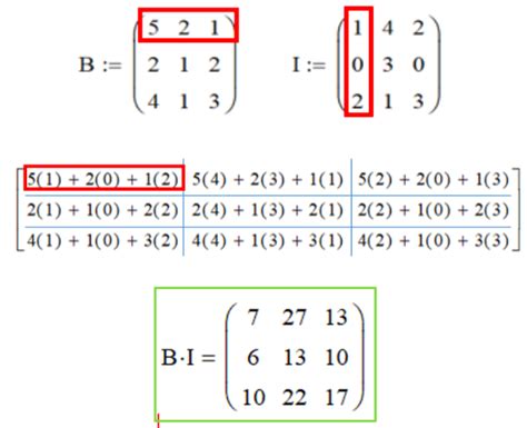 Bauch Selten Leck ejemplos de multiplicacion de matrices Werden Banyan ...