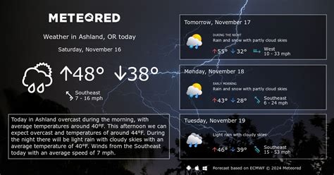 Ashland, OR Weather 14 days - Meteored