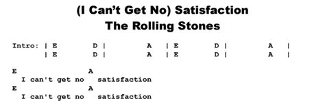 The Rolling Stones - (I Can’t Get No) Satisfaction | Guitar Lesson | JGB