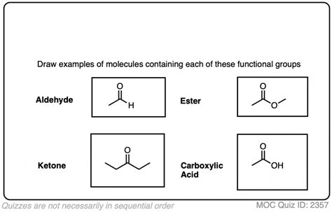 Functional Groups In Organic Chemistry