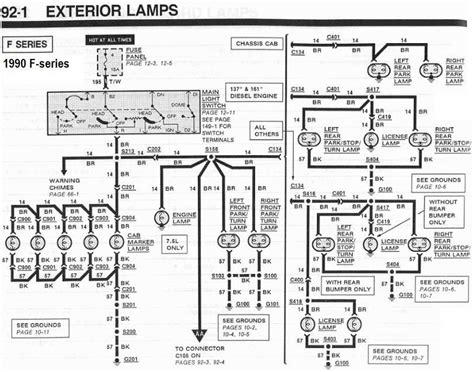 42+ 1991 F150 Wiring Diagram PNG | Crazy Diagram Resources