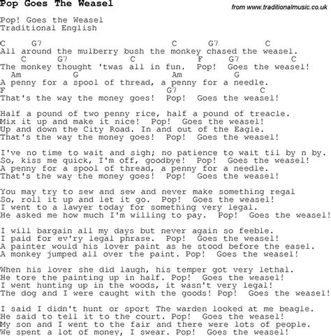 Pop Goes The Weasel Song | ... lyrics with chords for guitar, banjo etc ...