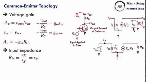 Common Emitter Amplifier Calculator