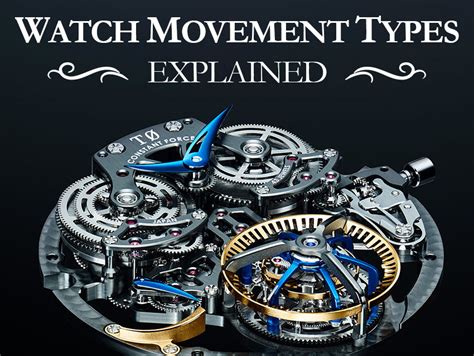 Watch Movement Types Explained | StrapsCo