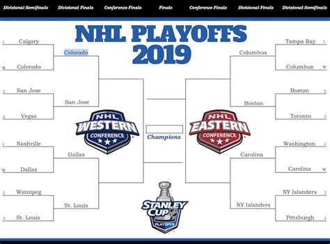 Nhl Playoff Bracket Template