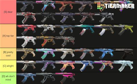 VALORANT Vandal Skins Tier List (Community Rankings) - TierMaker