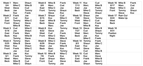 Schedule – Sulligans Golf League