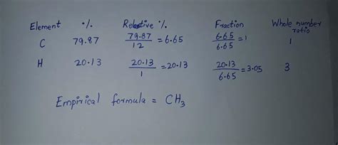 The hydrocarbon contains 79. 87% carbon and 20. 13% of hydrogen what is the empirical formula ...