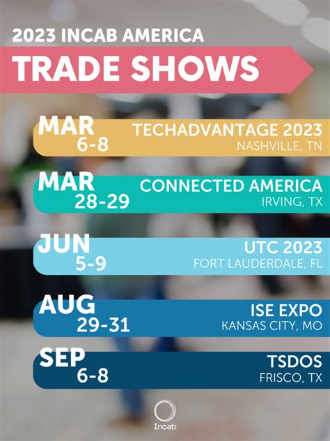 Incab America Trade Shows Calendar for 2023 | Incab America LLC