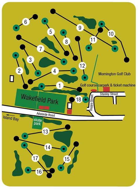 Course Information – Mornington Golf