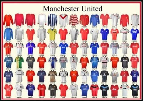 Manchester United Away Jersey History : Ranking Man Utd S 10 Best Away ...