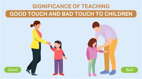 significance of teaching about good touch and bad touch