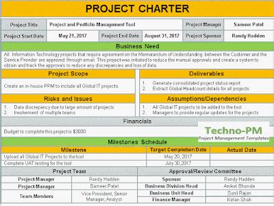 Project Charter Template PPT Download - Project Management Templates