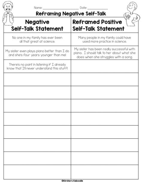 How to Help Your Students Develop Positive Self-Talk Using Growth ...