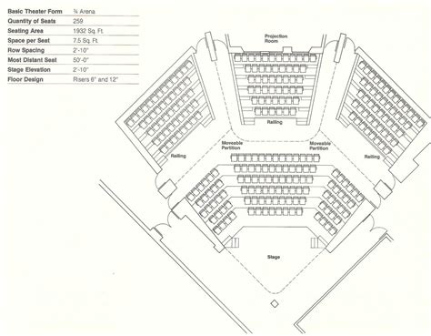 Auditorium design, Auditorium seating, Theater seating