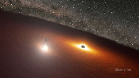 Spitzer Telescope reveals the precise timing of a black hole dance