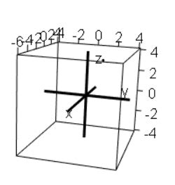 R/rgl - How to move 3d axis labels? - Stack Overflow