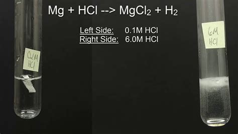 Magnesium reacting with Hydrochloric Acid - YouTube