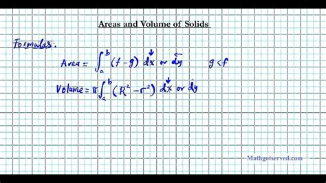 Volume Of Revolution Formulas