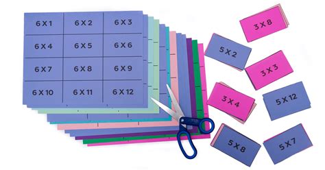 Printable Multiplication Flash Cards 0 12 With Answers On Back ...