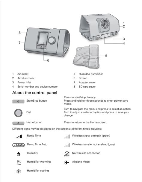 CPAP machine parts – My Respiratory Company