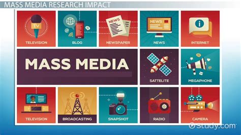 Mass Media Research Concept & Examples | What is Mass Media Research ...