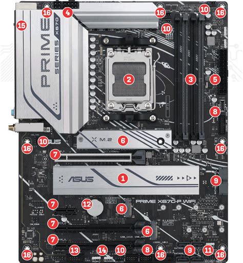 The Motherboard Map - Maximum PC | Everand