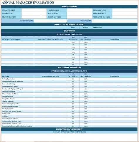 Employee Performance Excel Template