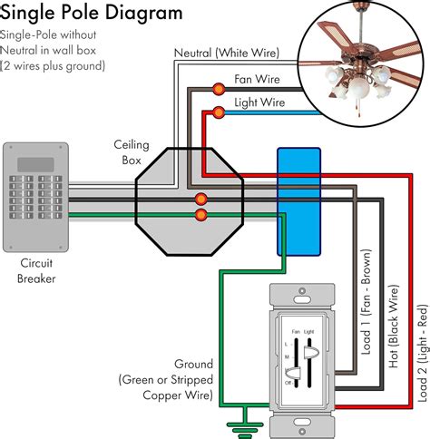 Single Pole Dimmer Switch Wiring Diagram - Bbpess7hdlnz3m / Ensure all wire nuts are securely ...