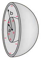 homework and exercises - Capacitance of spherical capacitor when earthed - Physics Stack Exchange