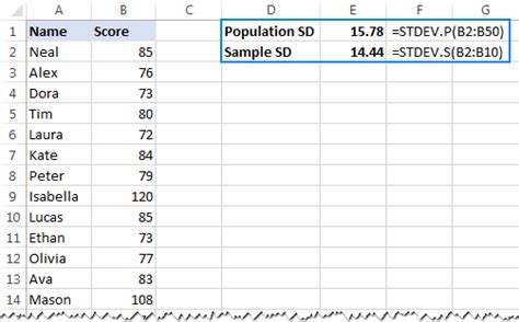 Standard deviation Excel: functions and formula examples