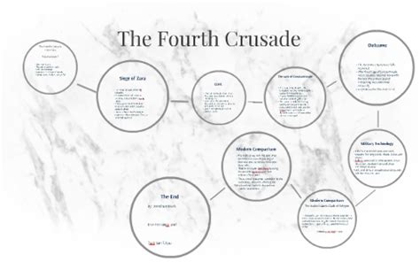 The Fourth Crusade by Jonathan Kwok on Prezi